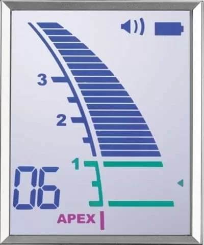 Root ZX mini measurement step two 2